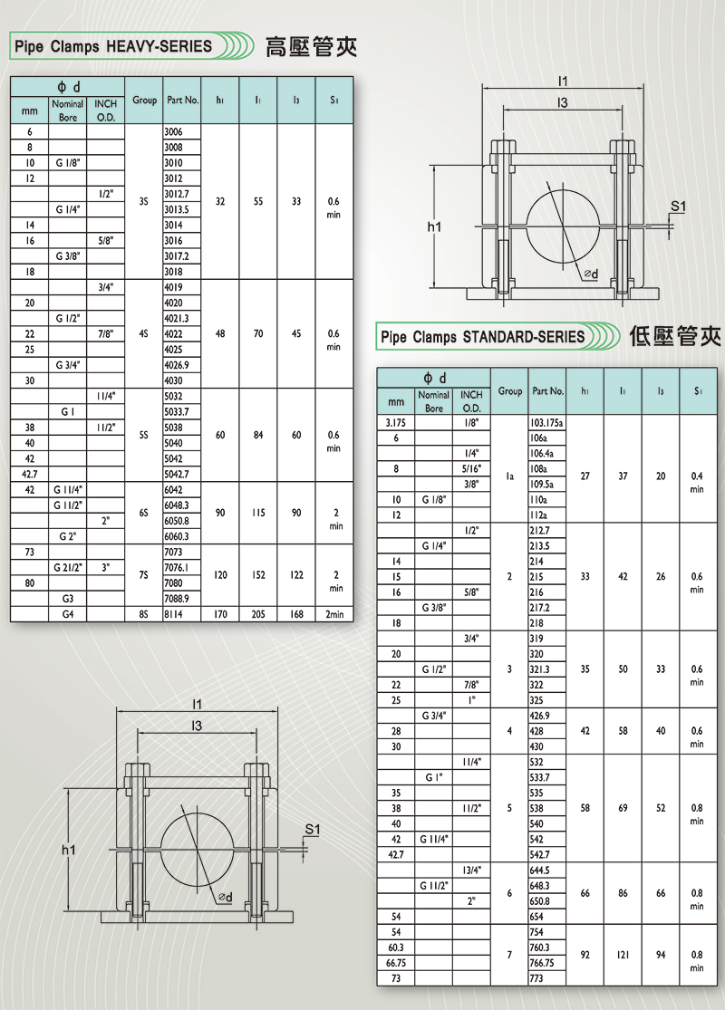 proimages/pro/pipe-clamps/pipe-clamps-1.jpg